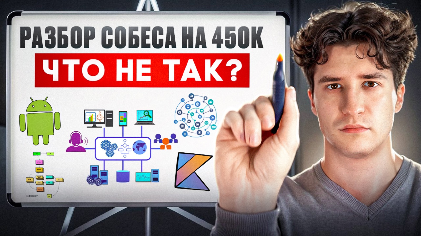 Превью разбора собеседования на 450k